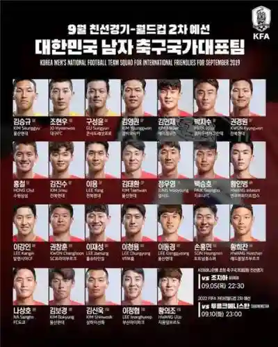 温哥华韩国男队阵容阵容(韩国足球历史最佳阵容)插图