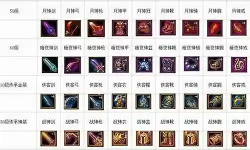 魔导大师阵容搭配图片插图