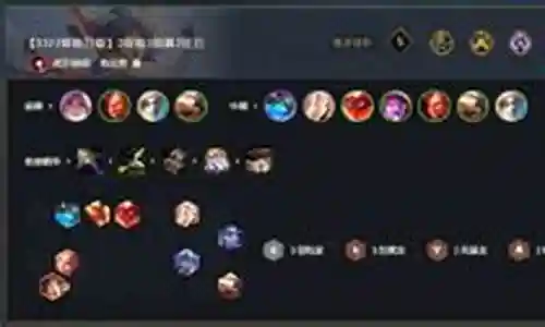 3冒险家阵容搭配插图