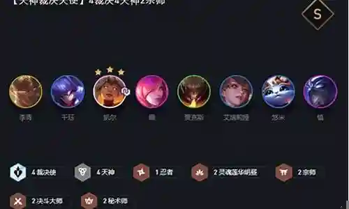 暴打天神阵容搭配插图