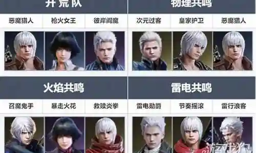 鬼泣全套搭配阵容图解插图