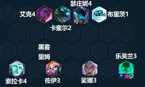 玉面妖姬阵容搭配推荐图插图