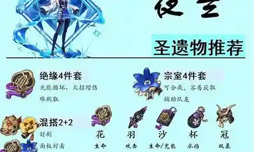 输出夜兰武器搭配阵容插图