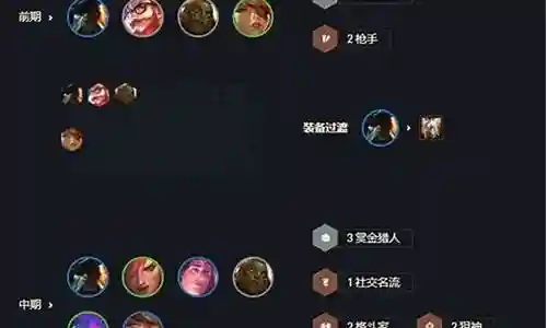 赏金猎人阵容搭配枪手插图