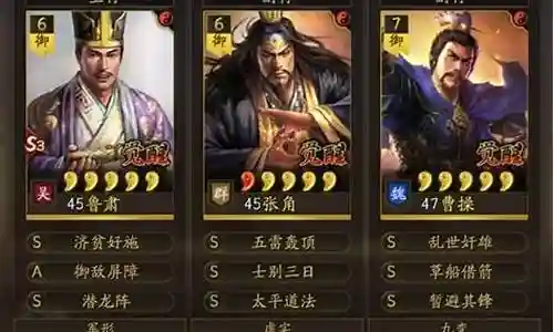 曹操华佗最佳搭配阵容插图