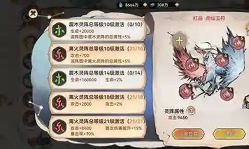 梦想精灵谷最强搭配阵容插图