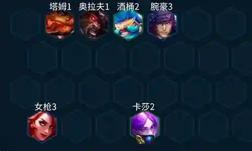 格斗家阵容搭配推荐图解插图