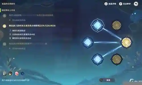 振晶阵容搭配插图