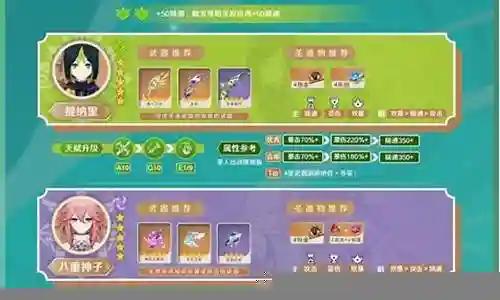 新手砂糖阵容搭配插图