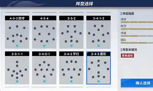 怎么选择中锋阵容搭配插图