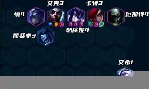 艾兹最新阵容搭配图插图