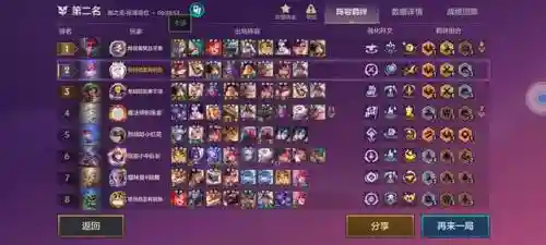 狗熊过渡阵容(飞熊军适合什么阵容)插图