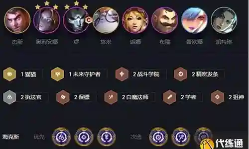 保镖出装阵容搭配图插图