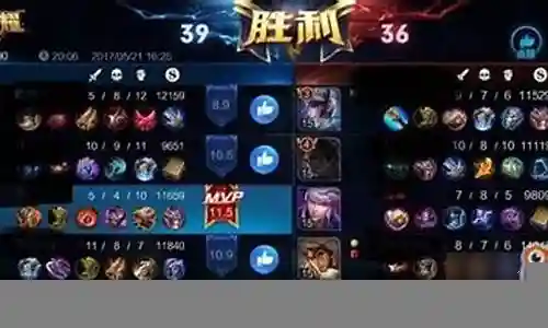 五黑阵容最强搭配表插图