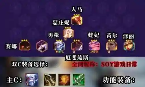 克勤搭配什么阵容最强插图