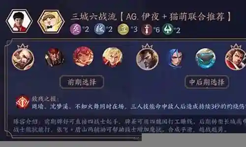 王者单机阵容搭配推荐排行插图