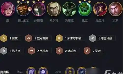 6.5炼金格斗阵容搭配插图