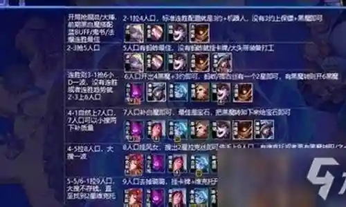 黑魔刺客阵容搭配插图