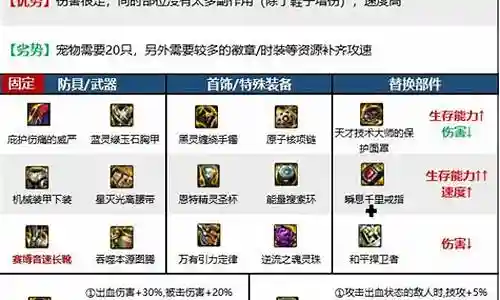 蓝拳灵宝搭配阵容图片插图