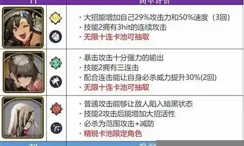 原罪战记阵容搭配图片推荐插图
