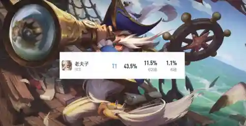 全绝活阵容(魂十一阵容大全)插图