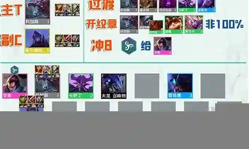 虚空阵容搭配图文插图