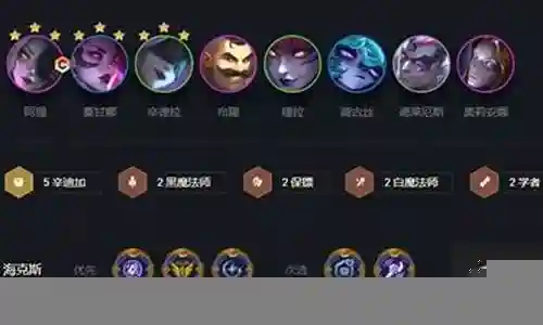 辛迪加狐狸阵容搭配插图