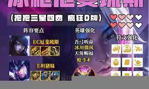 空城玩法阵容搭配推荐图插图