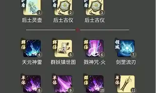 渡劫神通搭配阵容图插图