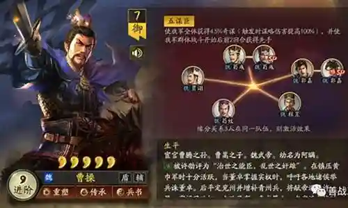 曹老板阵容搭配插图