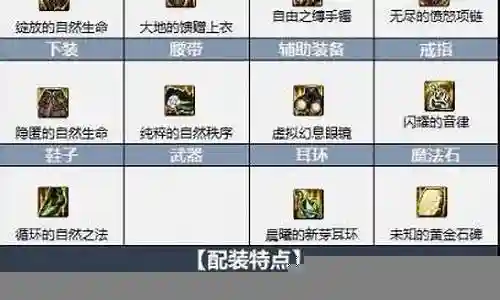完美勇士 搭配什么阵容插图