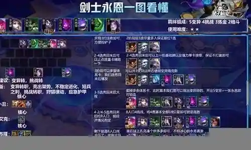 剑士阵容搭配推荐图文插图