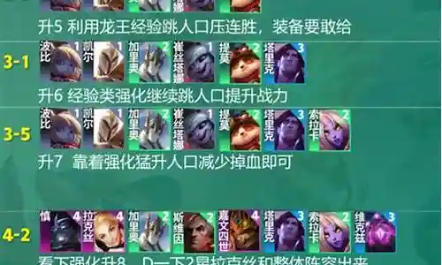纯法师阵容云顶搭配图插图