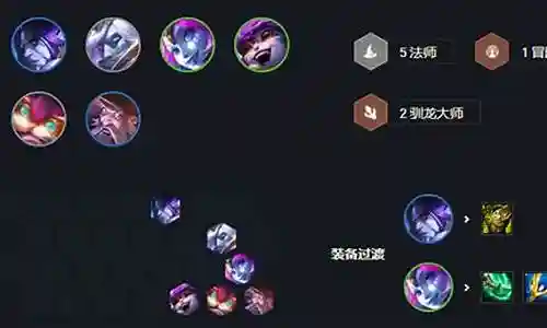 法师阵容最强搭配图片插图