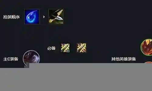 秘术小恶魔阵容搭配插图