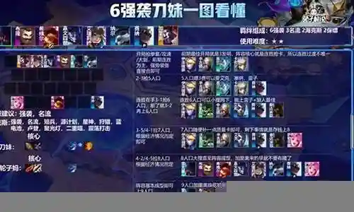 六强袭阵容搭配插图