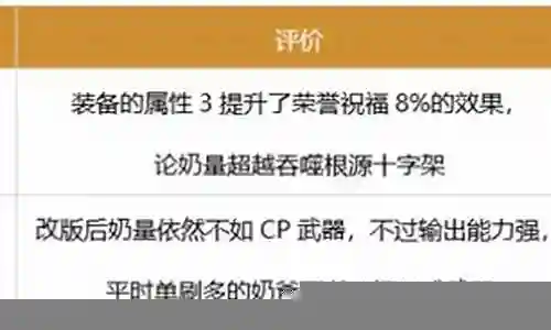 奶爸军团搭配阵容插图