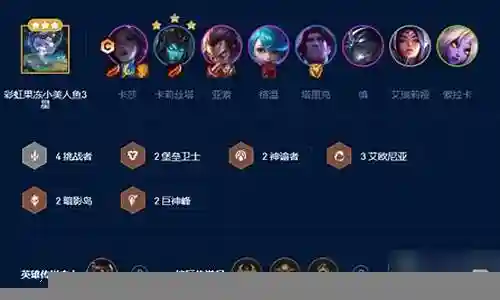 四姐豪华阵容搭配插图