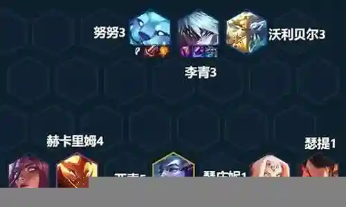 努努最新羁绊阵容搭配插图