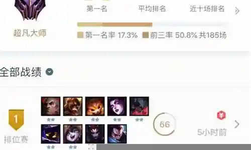 恶魔法师阵容搭配插图