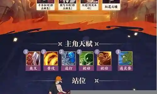 忍者新世代木叶阵容搭配插图