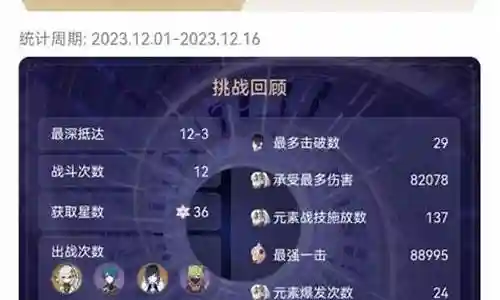 深境螺旋12阵容搭配插图
