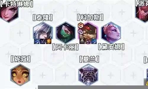 刺客觉醒阵容搭配图鉴插图