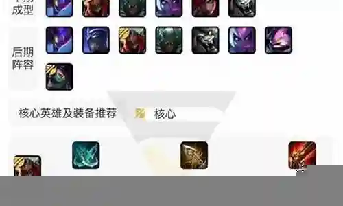 元素争端阵容搭配图插图