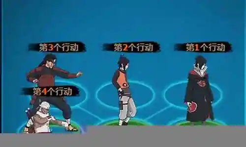 初代火影阵容搭配插图