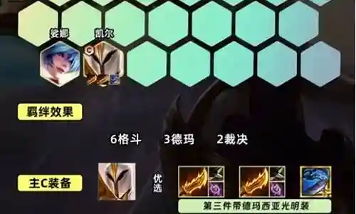 天使老虎阵容搭配推荐插图