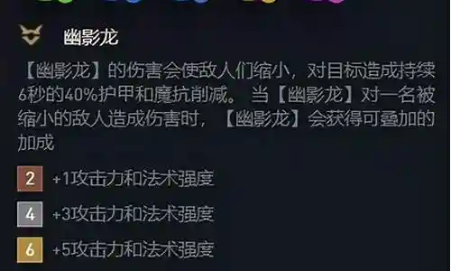 驯兽大师阵容配置搭配插图