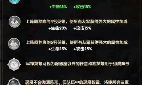 王者圣域阵容搭配大全插图