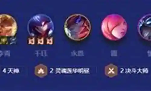 迷你天神阵容怎么搭配插图