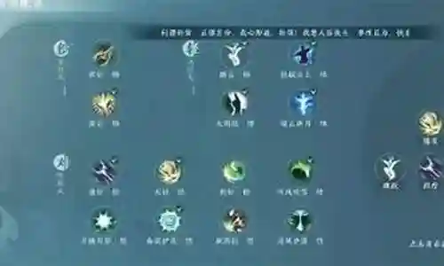 树人奶妈阵容搭配插图